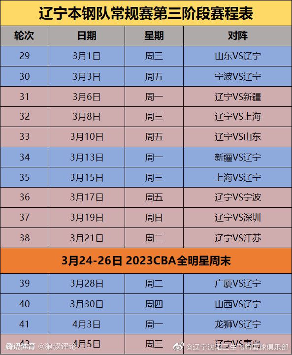 滕哈赫说道：“你总是试图找到平衡，对维拉那天的平衡非常好，加纳乔在右路，霍伊伦在中路，拉什福德在左路。